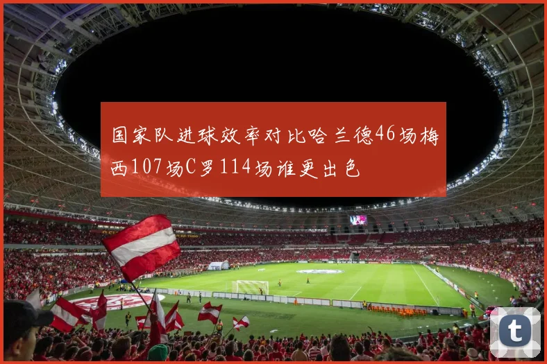 国家队进球效率对比哈兰德46场梅西107场C罗114场谁更出色